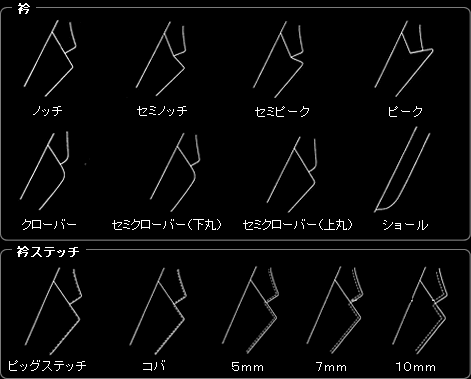 ●衿●ノッチ／セミノッチ／セミピーク／ピーク／クローバー／セミクローバー（下丸）／セミクローバー（上丸）／ショール●衿ステッチ●ピッグステッチ／コバ／5mm／7mm／10mm